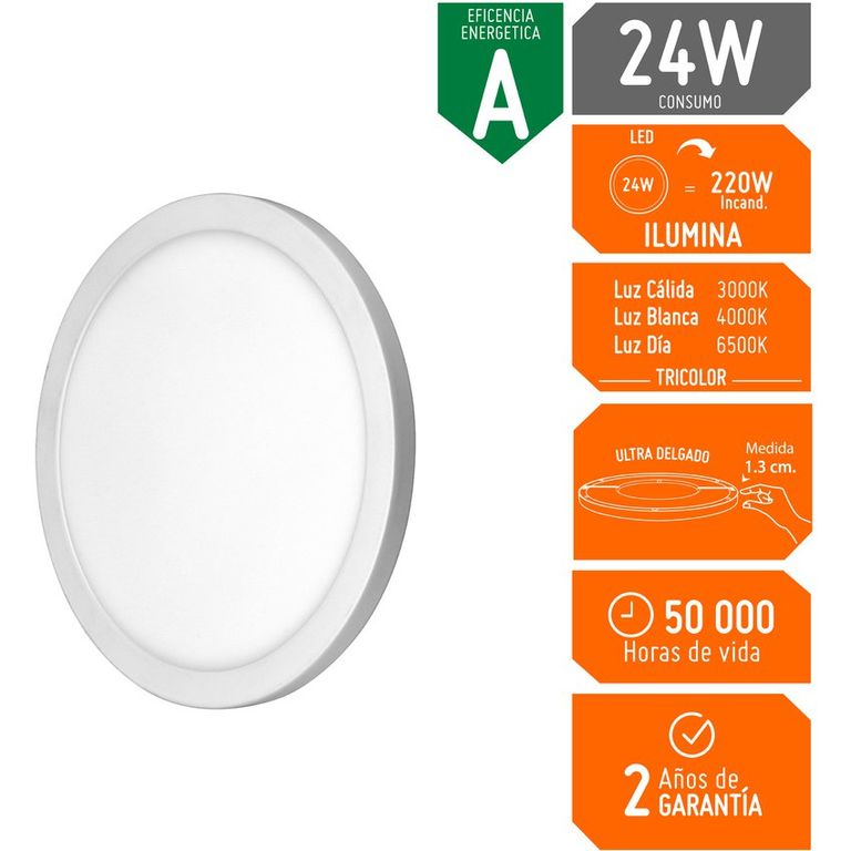 Panel led redondo slim 24w triluz