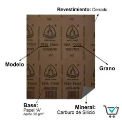 KLINGSPOR - Pack x 5 : Lija Agua PS8C Grano 1000 - Gris