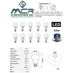 GENERICO - FOCO LED 12W E27 LUZ NEUTRO 4000K pack x 10 und
