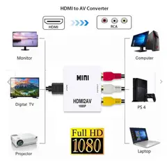 GENERICO - Convertidor Adaptador HDMI a AV RCA 1080p Full HD