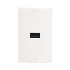 FINDER - Placa de Pared HDMI TM-1023