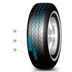 ROYAL BLACK - LLANTA ROYALBLACK	195R15C ROYAL COMERCIAL 106/104R