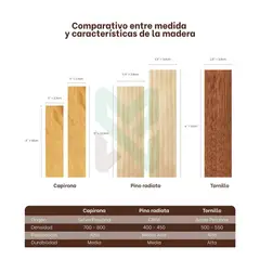 MUEBLES MACRUMO - Camarote 2 Plz madera pino de 1.5 x 6 + Acabado