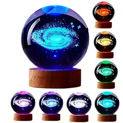GENERICO - Lampara Esfera Multicolor Galaxia Led