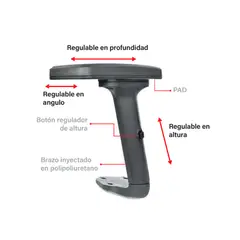 OFIDEAS - Brazos De Silla Giratoria Delphi 3D Par Negro
