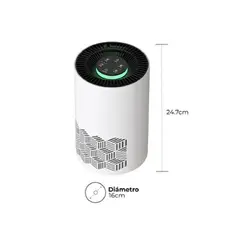 VIVIBOX - Purificador de Aire Portátil Filtro HEPA H13