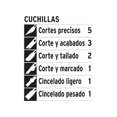 PRETUL - Juego de exactos con 13 cuchillas en estuche,