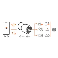 NEXXT SOLUTIONS - CAMARA SMART IP NEXXT HOME 1080p EXTERNA A PILAS NHC-O630