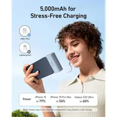 ANKER - Power Bank A1653 5000mAh Carga Rápida 225W con USB-C Integrado