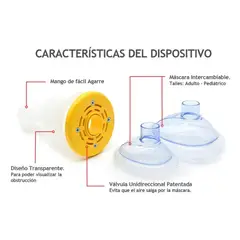 GENERICO - Dispositivo Anti Atragantamiento Anti Asfixia Niño Y Adultos