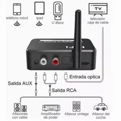 GENERICO - Receptor de Audio Bluetooth 5.1 Hifi Optico Rca Usb Auxiliar