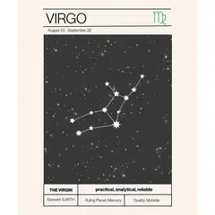 ARTE R LATTE - Artprint VIRGO - Cuadro de madera Vintage Moderno con vidrio