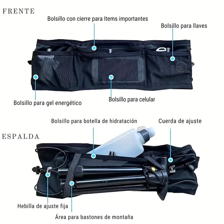 Riñonera deportiva canguro cinturon de hidratación ajustable flexible running trail hiking caminata
