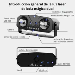 SEISA - Proyector de Luz 5 en 1 SEISA EMS-38 Láser RGB, Control Remoto y Modo Música para Fiestas y Eventos