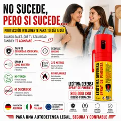BOTEXPHARMA - Gas  Pimienta mod. Legitima Defensa color Amarillo   ( Italia -Alemania)