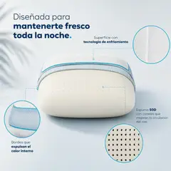 ORTOPEDIA WONG - Almohada Inteligente con espuma viscoelástica - THERAFREEZE