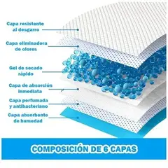 GENERICO - Training Pad ORIGINAL - Pañal de Piso Talla L con Adhesivo - 60 x 60 cm - 6 capas