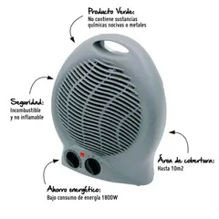 RECCO - Termoventilador 1800W FH04-10C