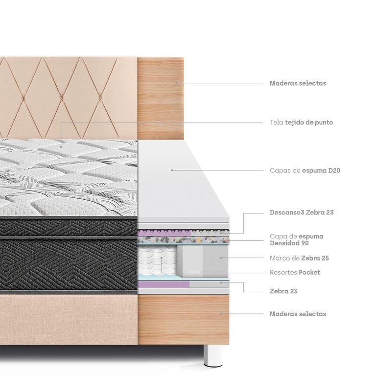 Dormitorio Paraíso Pocket Star 1.5 Plazas + Almohada + Protector